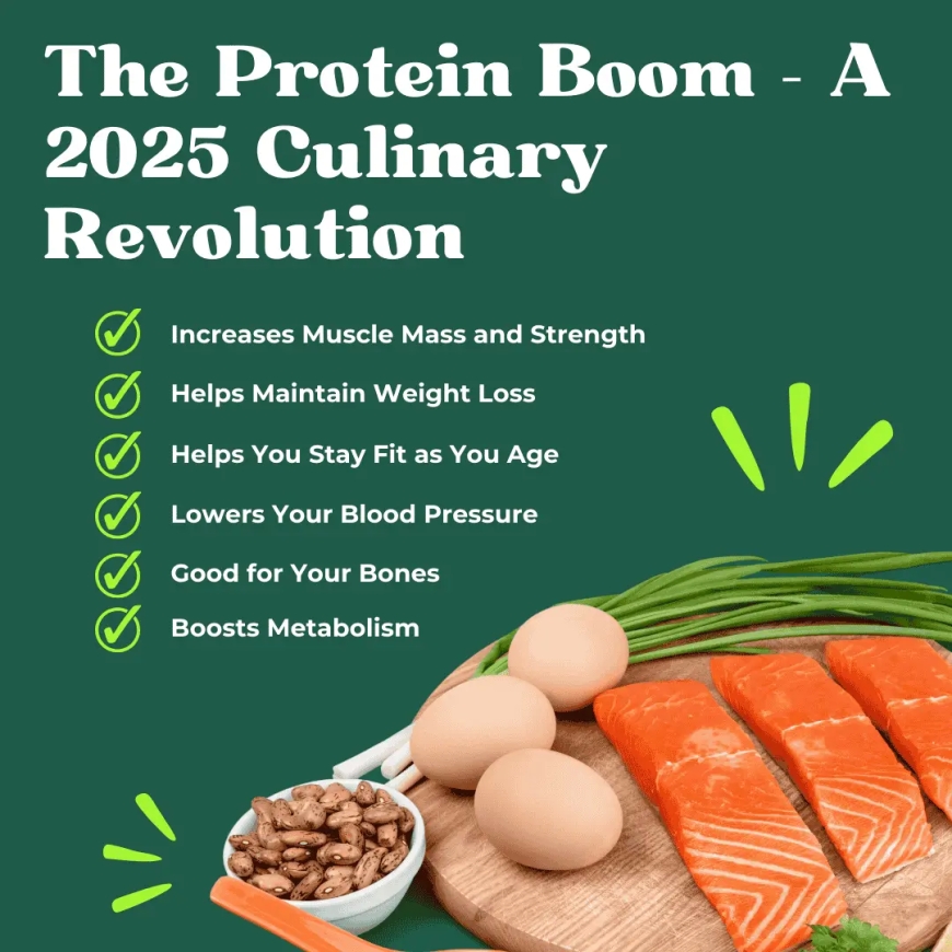 The Protein Boom – A 2025 Culinary Revolution